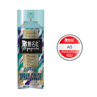 Mumeisha  AS- Evolution Red PC  180ML